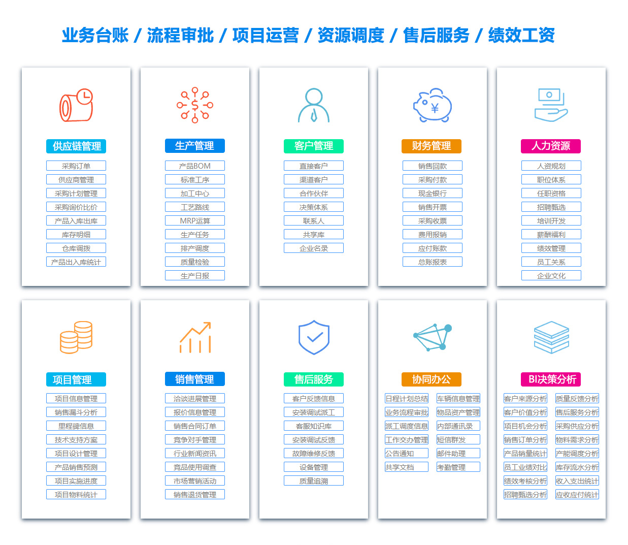 潍坊OA办公管理软件